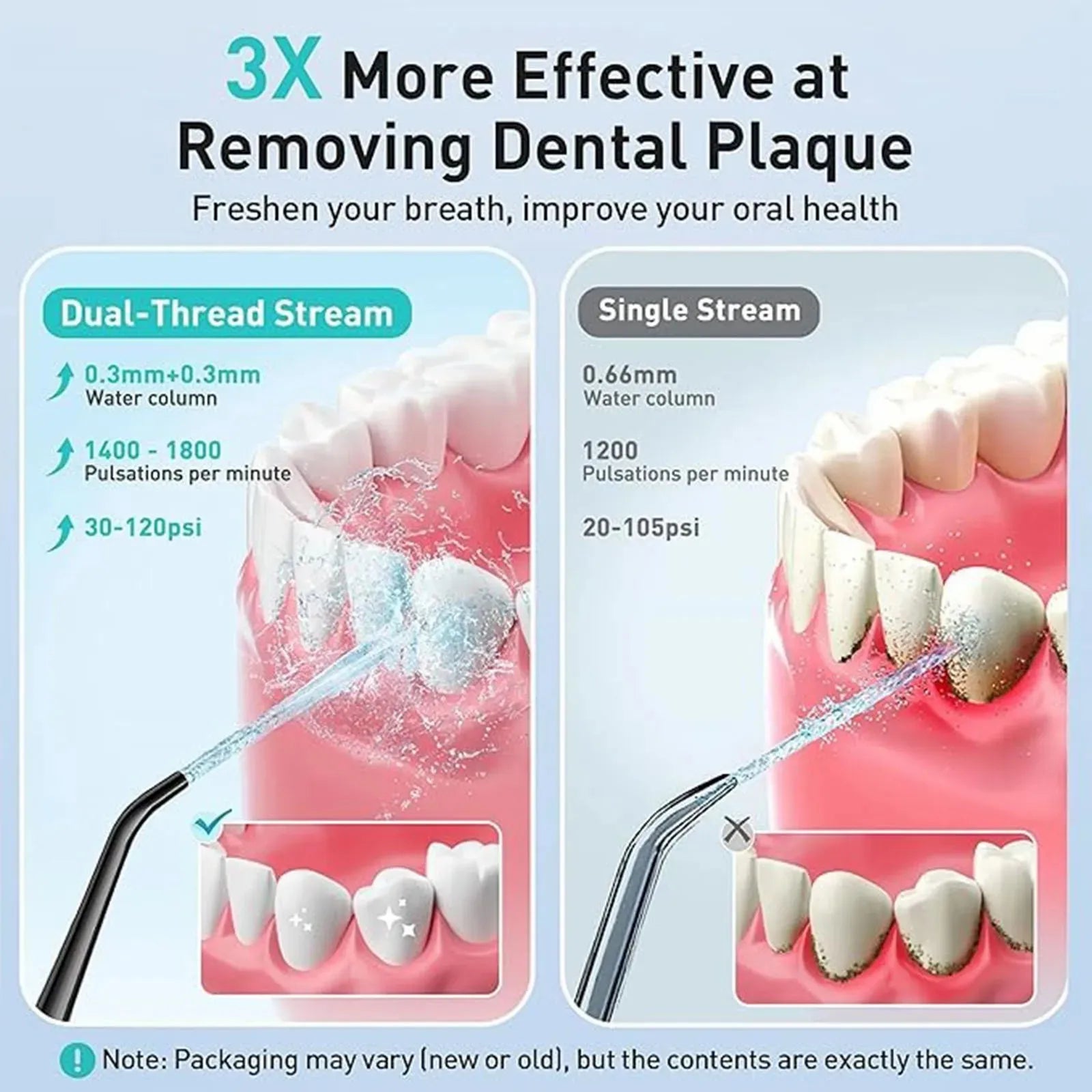 G2 DentalPro Clean